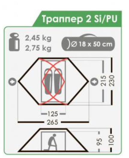 Normal - Палатка для двоих походная Траппер 2 Si/PU