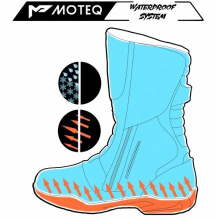 Moteq - Туристические кожаные мотоботинки Phantom