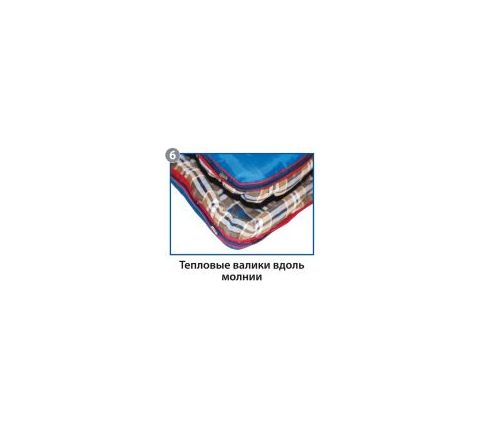 Качественный спальный мешок с правой молнией BTrace Duvet (комфорт 0)