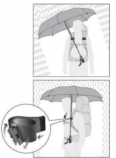 Туристический зонт Euroschirm Telescope Handsfree