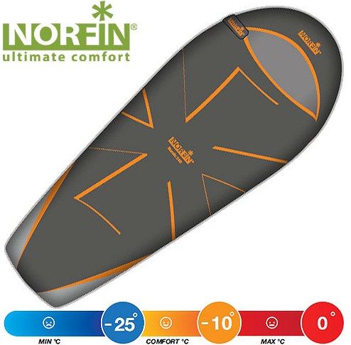 Norfin - Туристический мешок-кокон Nordic 500 NS L/R