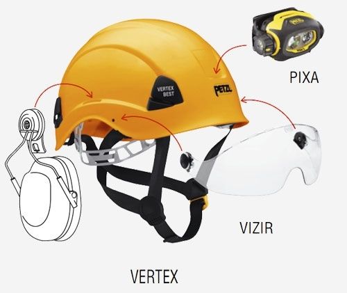 Petzl - Каска альпинистская Vertex Best