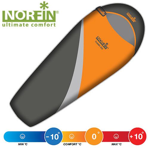 Norfin - Комфортный мешок-кокон Scandic 350 с правой молнией (комфорт 0 С)
