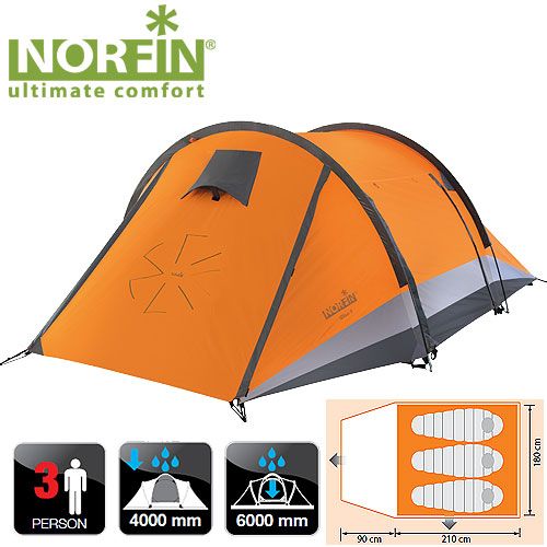 Norfin - Туристическая трёхместная палатка Glan 3 NS