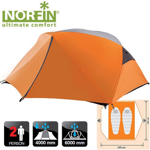 Norfin - Палатка двухместная Begna 2 NS