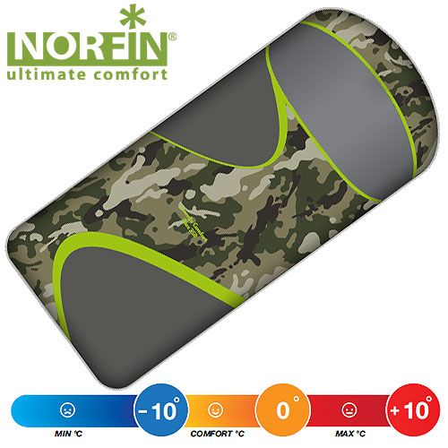 Спальный мешок-одеяло Norfin Scandic Comfort Plus 350 с правой молнией (комфорт 0 С)