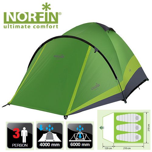Norfin - Палатка трехместная Perch 3 NF