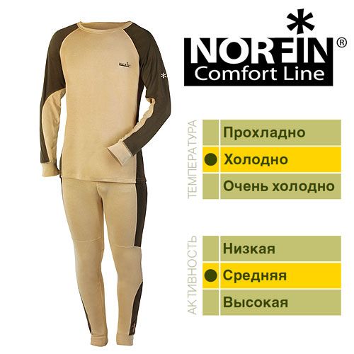 Norfin - Термобельё тонкое Comfort Line