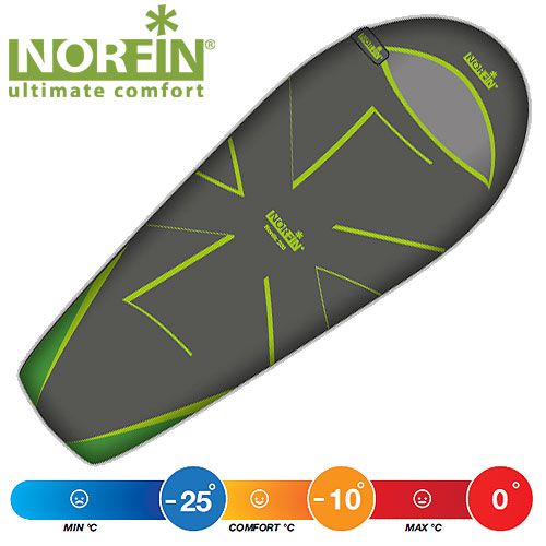 Norfin - Туристический мешок-кокон Nordic 500 NF L/R