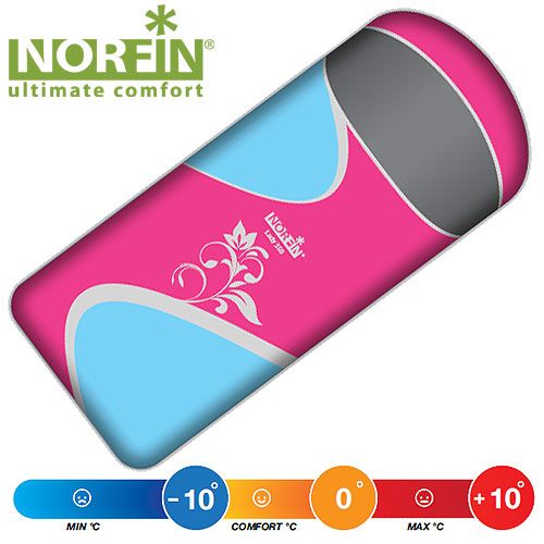 Norfin - Спальный мешок-одеяло женское Lady 350 NFL с левой молнией (комфорт 0)