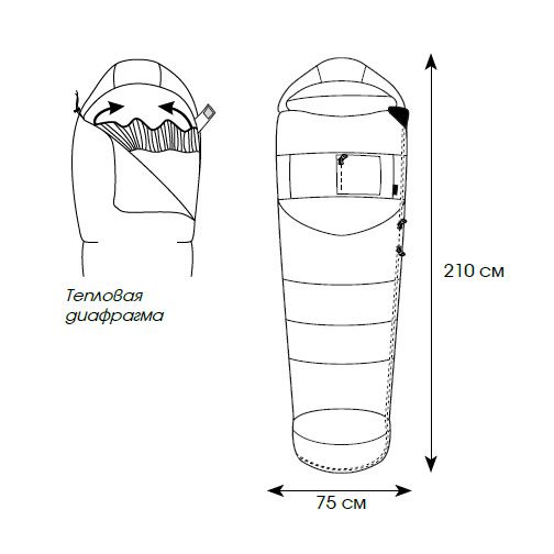 Снаряжение - Пуховый спальный мешок Гоби экстрим 1300 (комфорт -10) левый