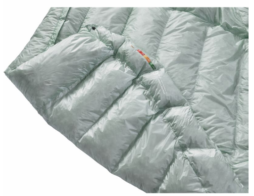 Туристическое одеяло Therm-A-Rest Vesper 20F/-6C (комфорт 0С)