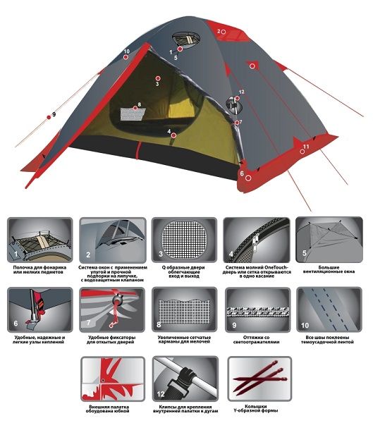 Tramp - Палатка походная Sputnik