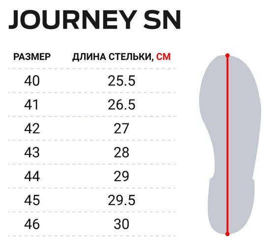 Мужские сандалии Norfin Journey