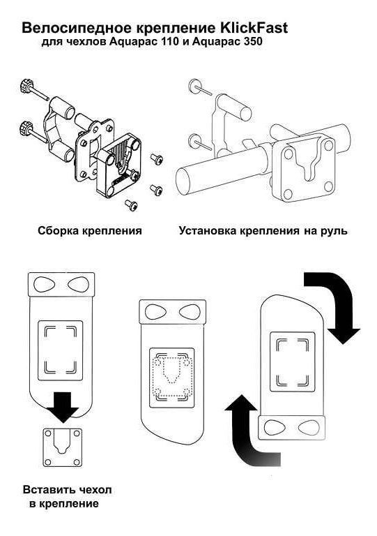 Aquapac - Защитный чехол Mini Bike Mounted Phone Case