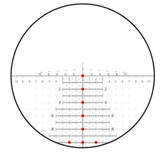 Nightforce - Отличный оптический прицел ATACR 5-25×56 F1 H59