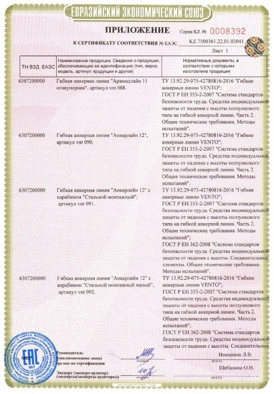 Венто - Анкерная линия для страховки Статиклайн 10