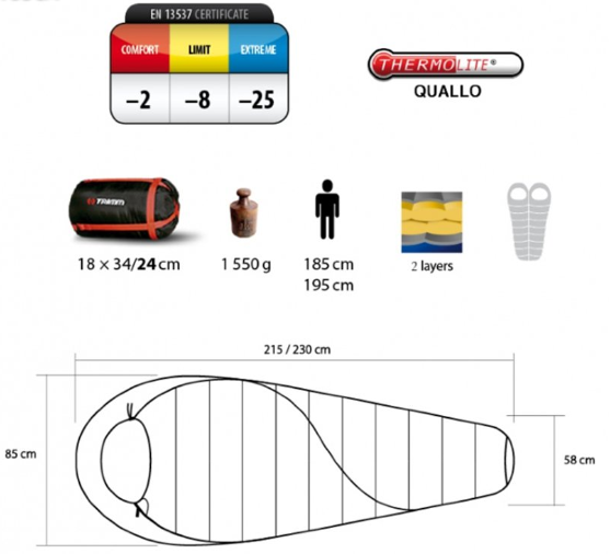 Trimm - Мешок спальный Trekking Balance (комфорт -2)