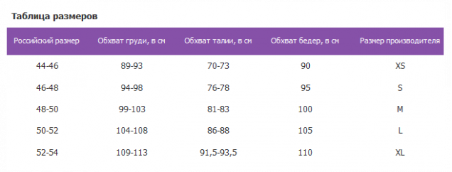 Quiksilver - Куртка для катания на сноуборде Sycamore