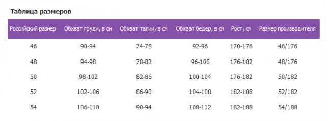 Stayer - Куртка-пуховик стильная