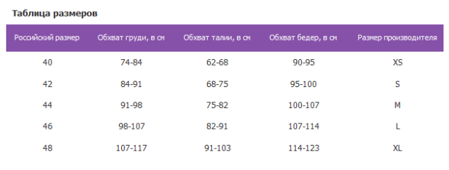 Bergans - Куртка пуховая для города