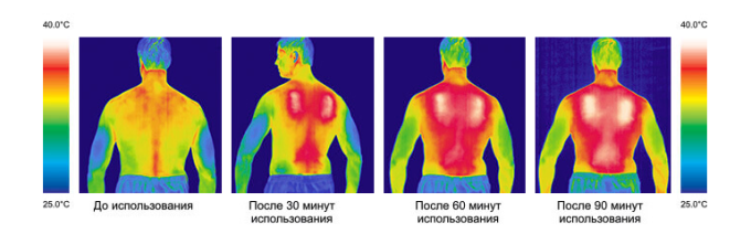 Зимний усиленный комбинезон с подогревом Redlaika Voin (Без греющего комплекта ЕСС ГК)