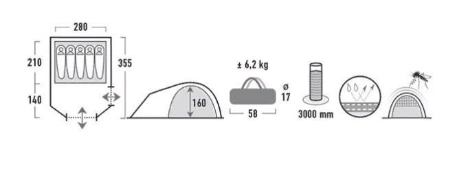 Вместительная палатка High Peak Kira 5