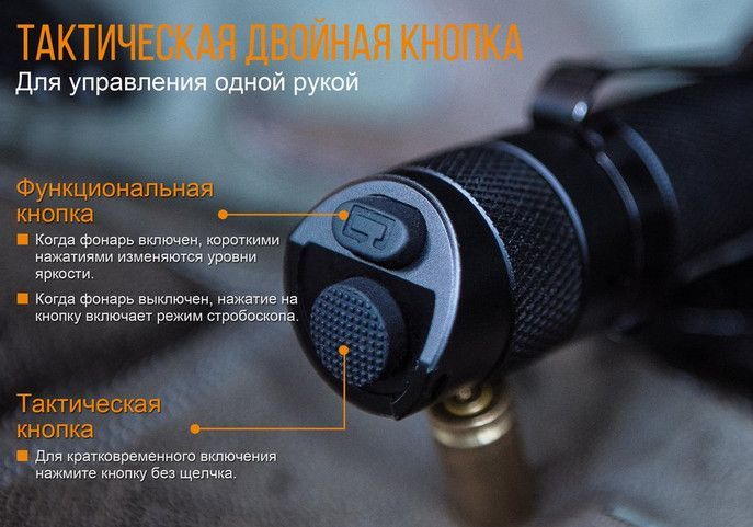 Fenix - Фонарь ручной TK25 UV