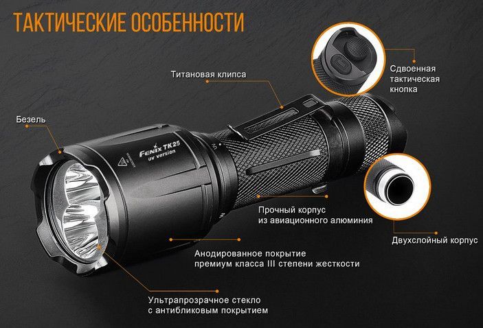 Fenix - Фонарь ручной TK25 UV