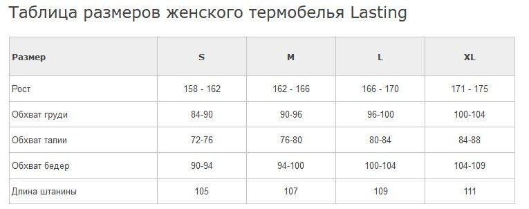 Lasting - Термобрюки яркие для спорта Tala