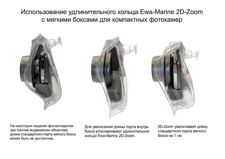 Ewa-Marine - Герметичный бокс для фото-видео съёмки D-CG1