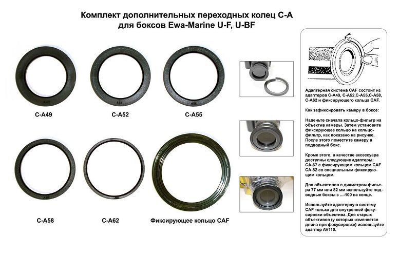 Ewa-Marine - Герметичный бокс для фото-видео съёмки U-F