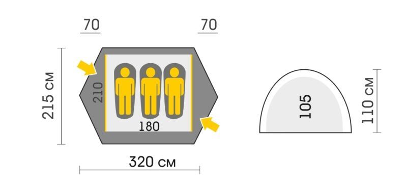 Трехместная экстремальная палатка Talberg Forest Pro 3