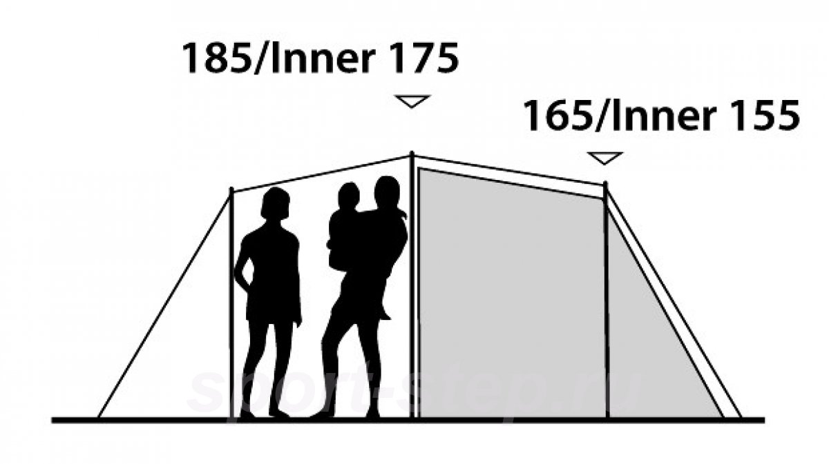 Outwell - Палатка семейная Earth 5