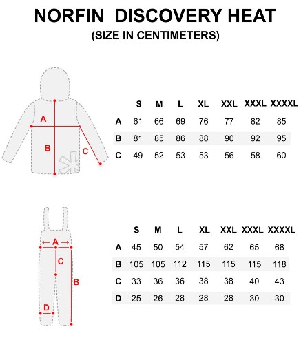 Костюм зимний с электрообогревом Norfin Discovery Heat