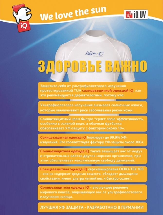 Гидрокостюм спортивный для детей IQ Shorty UV 300+