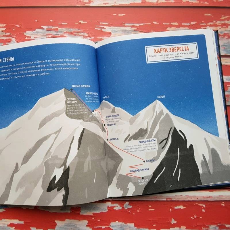 С. Фрэнсис - Книга о легендах и тайнах горы &quot;Эверест&quot;