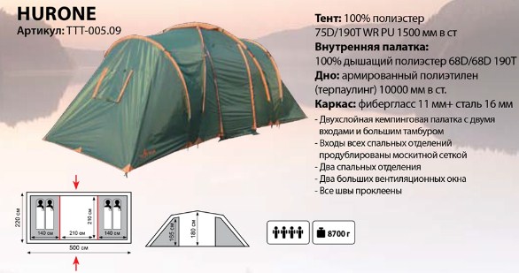 Totem - Кемпинговая палатка с большим тамбуром Hurone 4