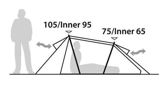 Robens - Палатка функциональная для пары Endeavour