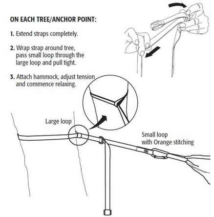 Система для подвешивания гамака Therm-A-Rest Suspender Tree
