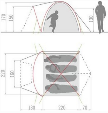 Семейная палатка туристическая Vaude Campo Grande XT 3-4P