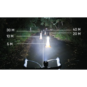 Велосипедный фонарь Topeak WhiteLite HP Mega 10W