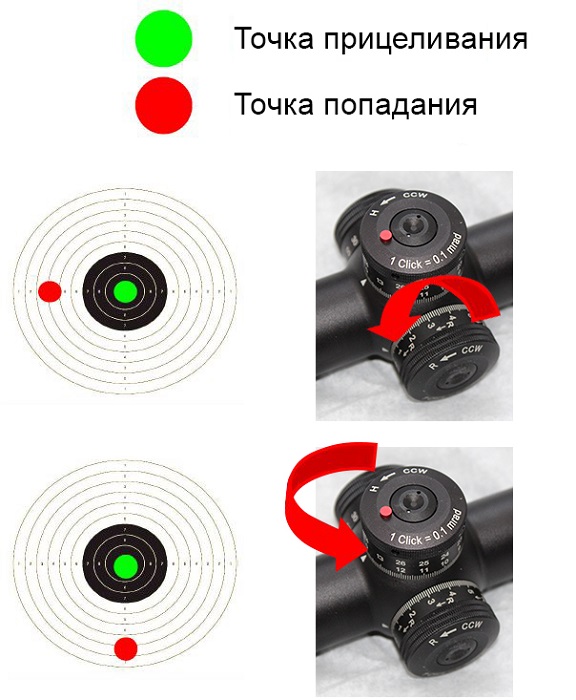 Тактический прицел Kahles K312i 3-12x50 CC MSR/Ki