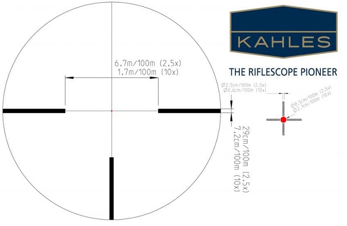 Компактный оптический прицел Kahles Helia5 1-5х24R (4-Dot) SR