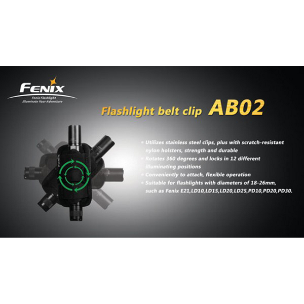 Fenix - Клипса из нержавеющей стали AB02