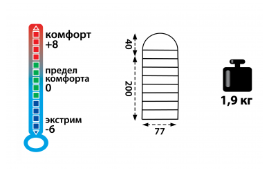 Tramp - Походный спальный мешок Baikal 300 (комфорт +8)