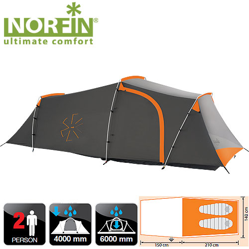 Norfin - Туристическая палатка Otra 2 Alu NS