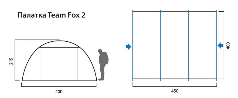 Red Fox - Палатка туристическая Team Fox 2