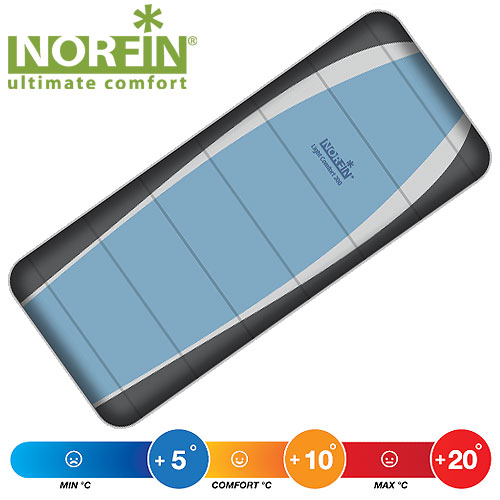 Norfin - Спальный мешок-одеяло Light Comfort 200 с правой молнией (комфорт +10)