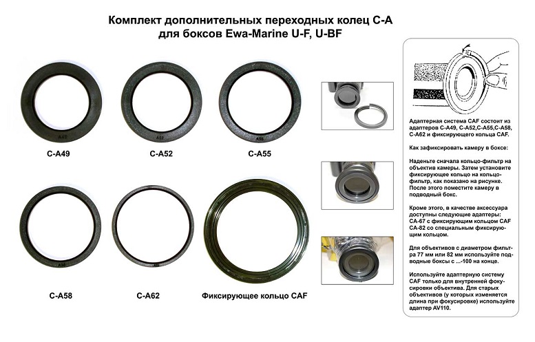 Ewa-Marine - Герметичный бокс для фото-видео съёмки U-BF